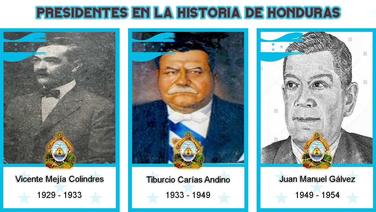 Presidents of Honduras 1839 - Present - Cronologia