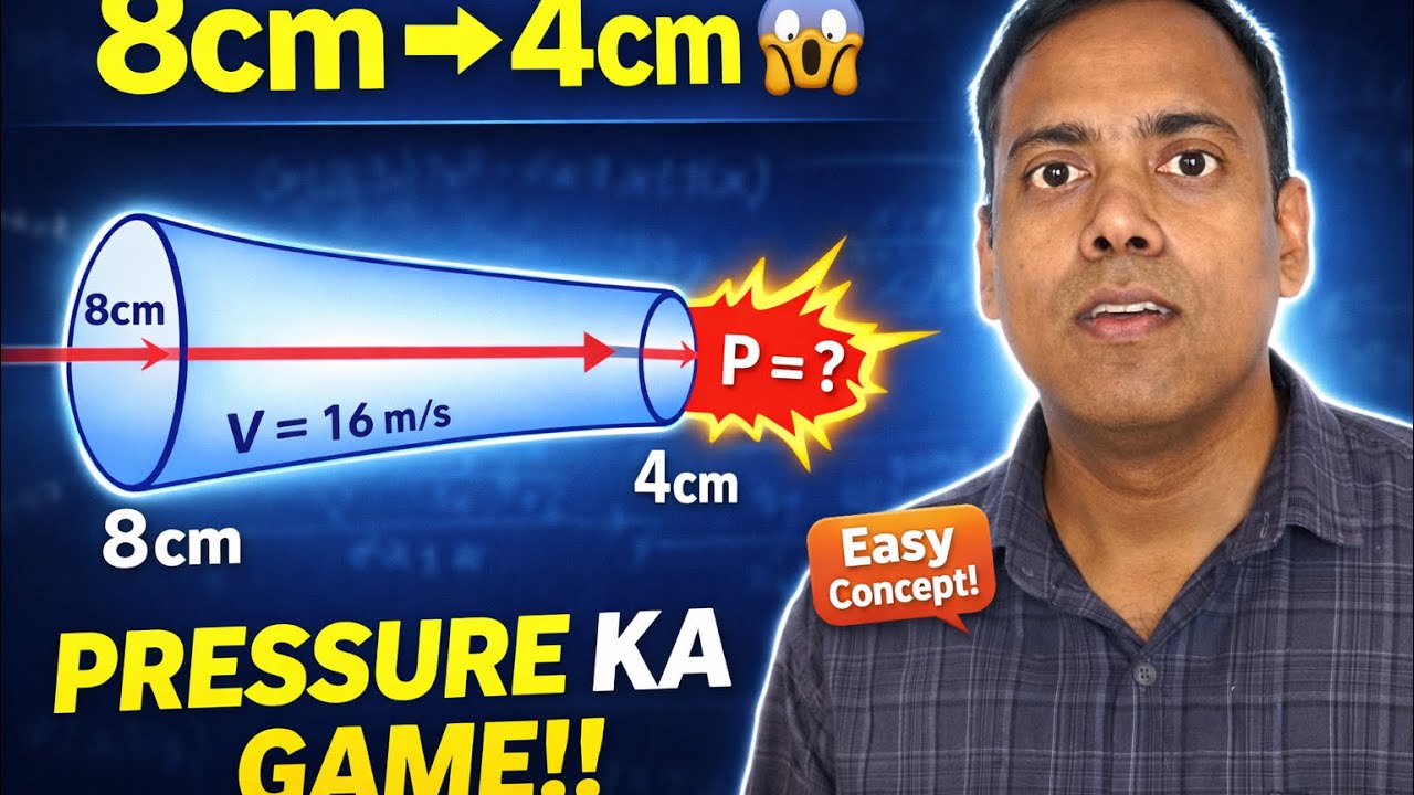 NEET/JEE Favourite Question 💥 Bernoulli Equation Trick