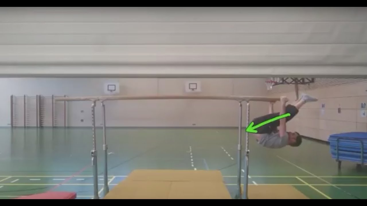 Bewegungsanalyse Kippe aus dem Sturzhang