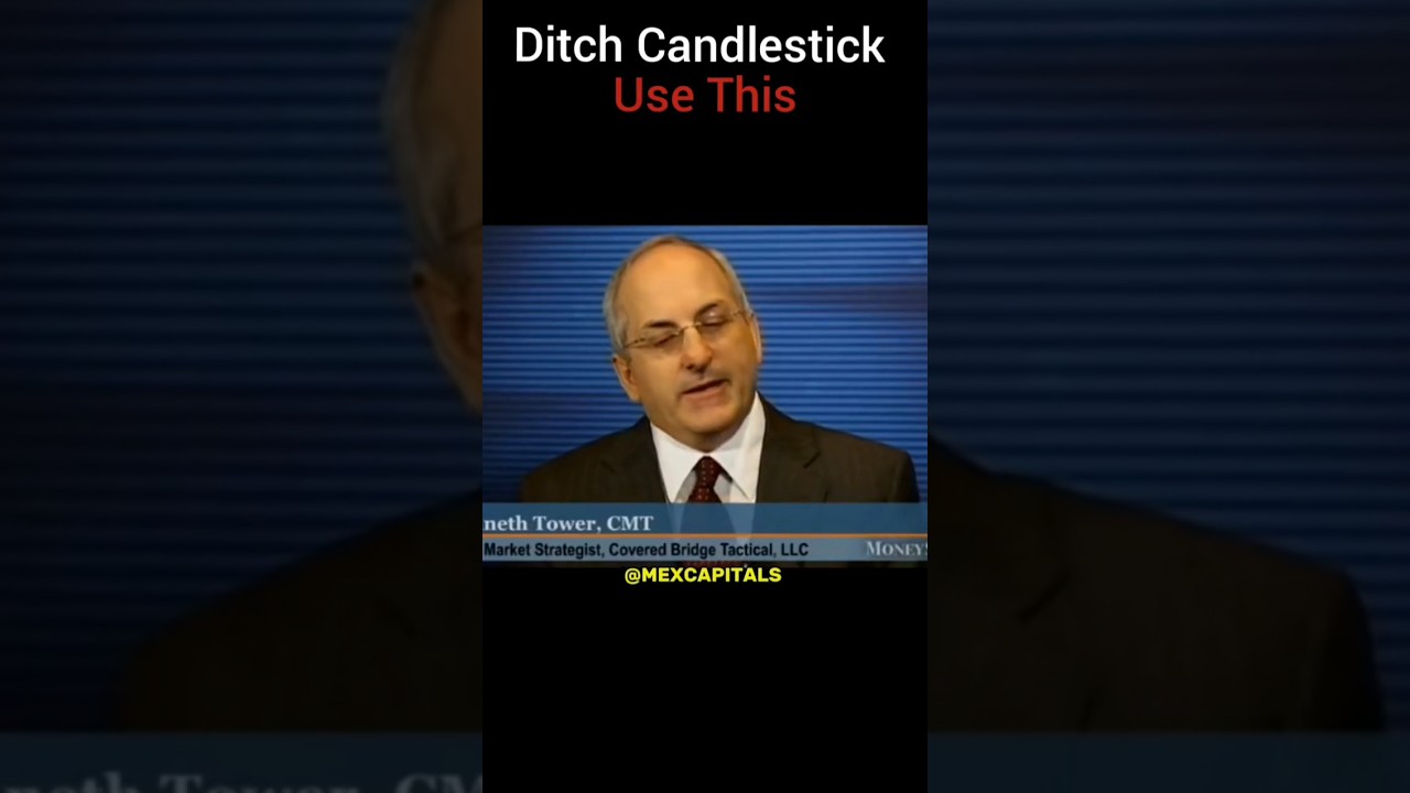 Why Point & Figure Charts Still Beat Candlesticks in 2025🔥