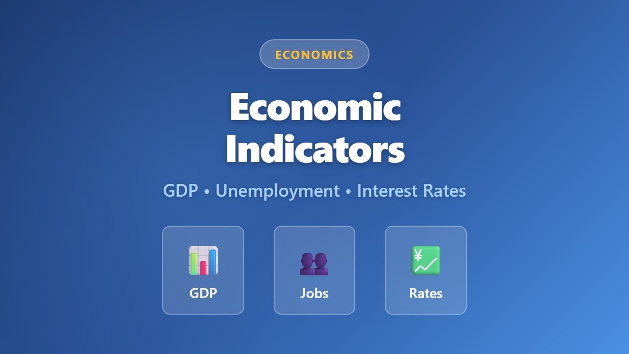 Economic Indicators Explained: GDP, Unemployment & Interest Rates for Beginners