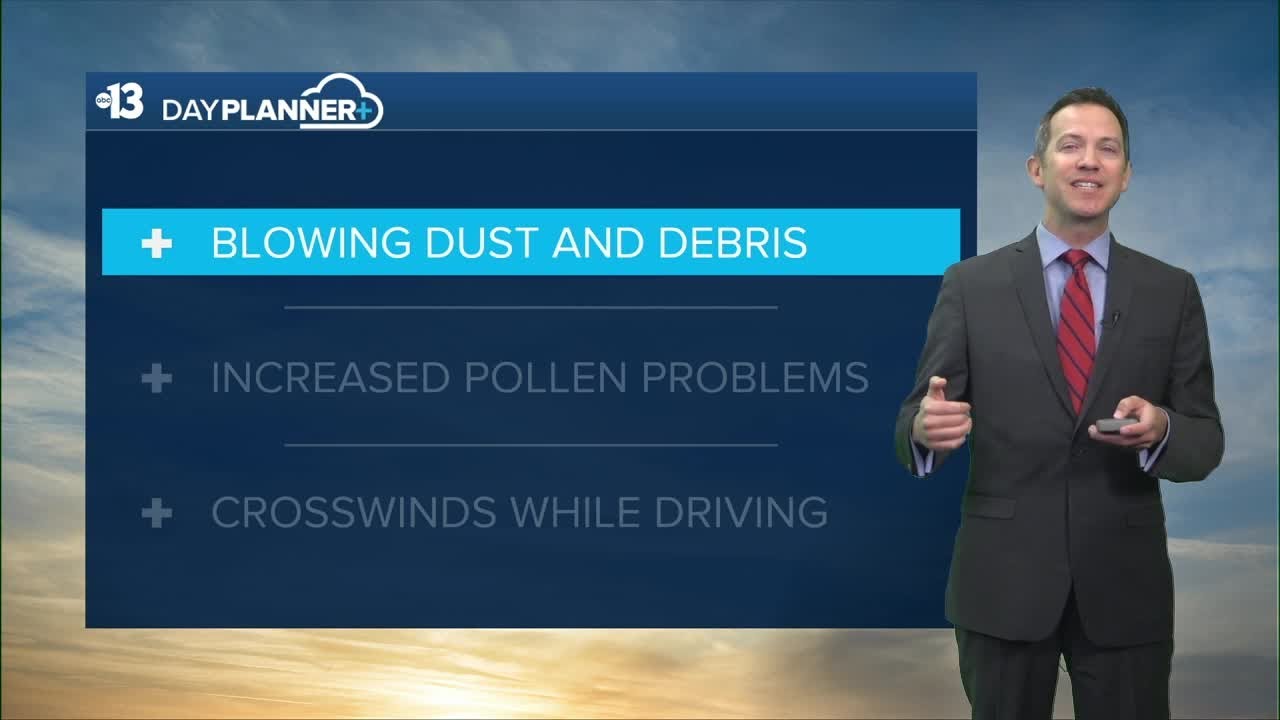 Wind Advisory Extended Through Saturday