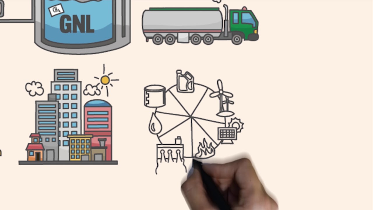 Gas Natural Licuado   Combustible de Transición energética en Colombia