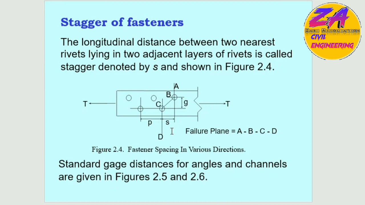 Stagger Fastener in Angle Section || Minimum Fastener Spacing