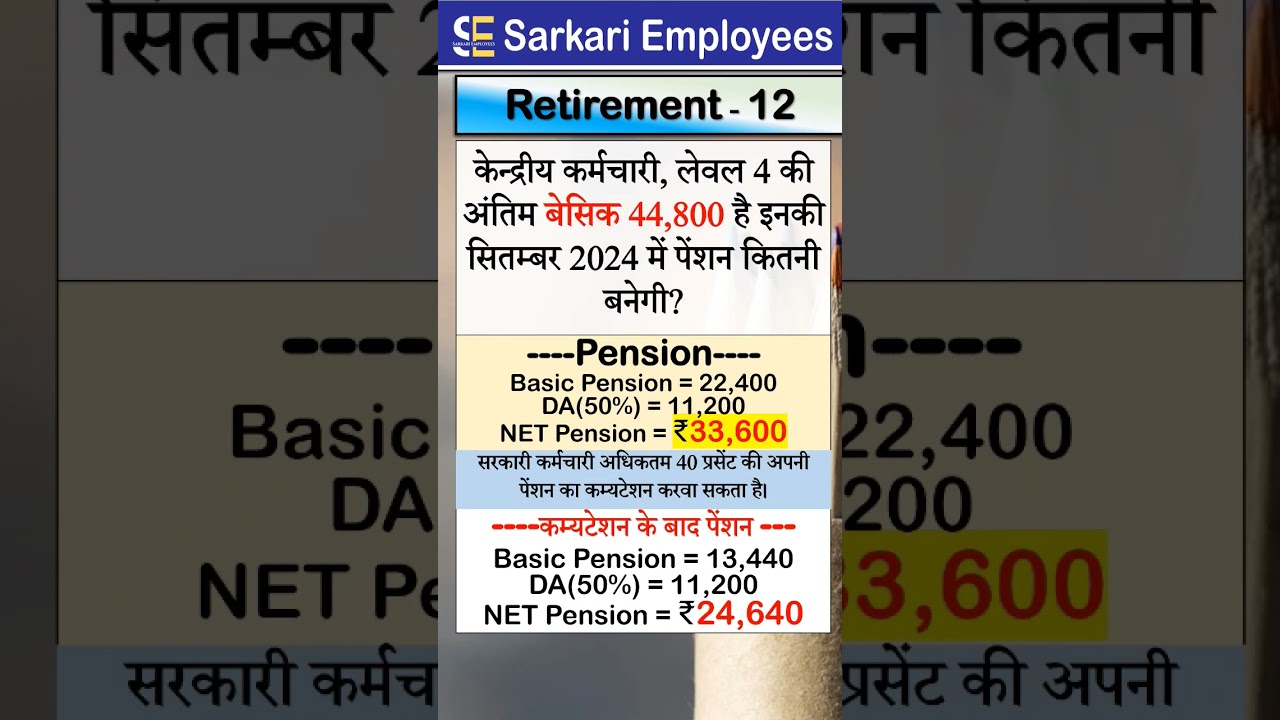 Retirement - 012, Calculation of Pension