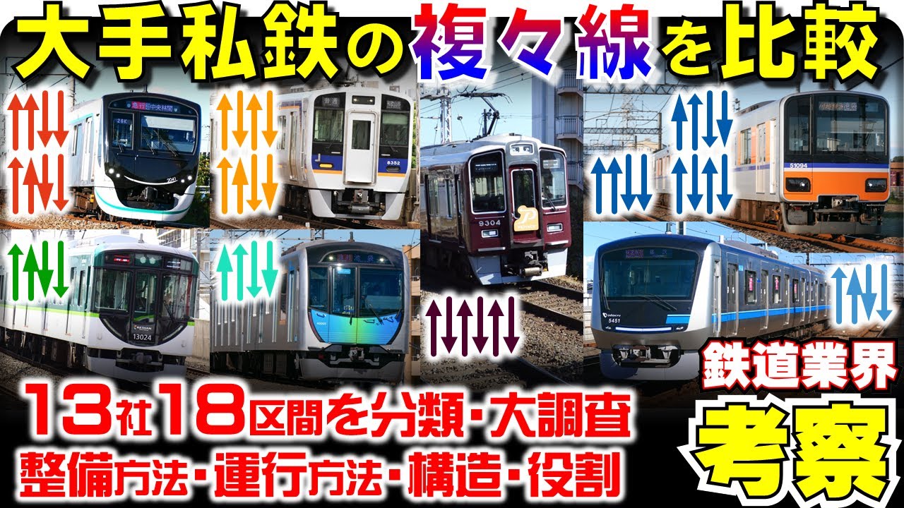 【鉄道業界考察】大手私鉄の複々線大研究