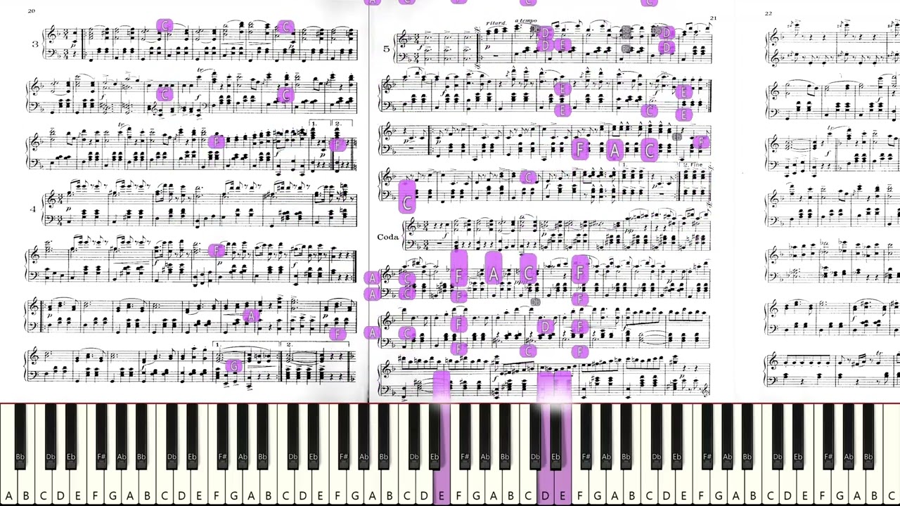 Johann Strauss II: Artist's Life, Op. 316 [Sight-read]
