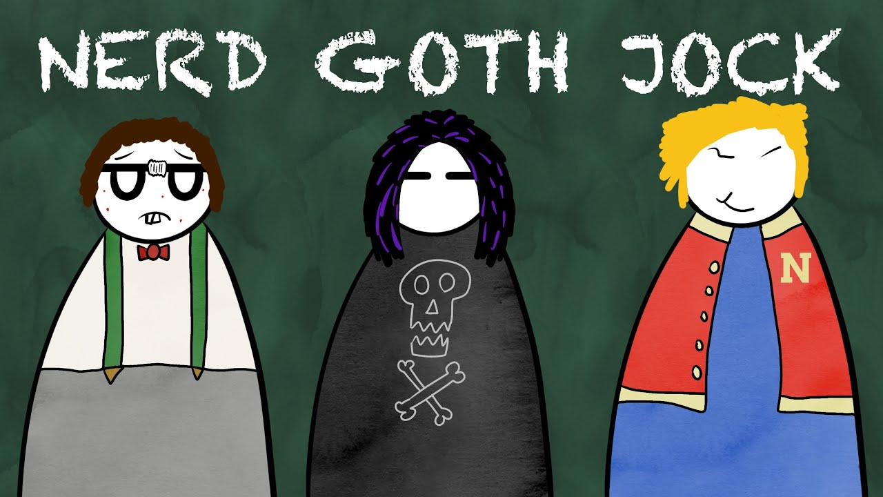 How High School Stereotypes Got Their Names