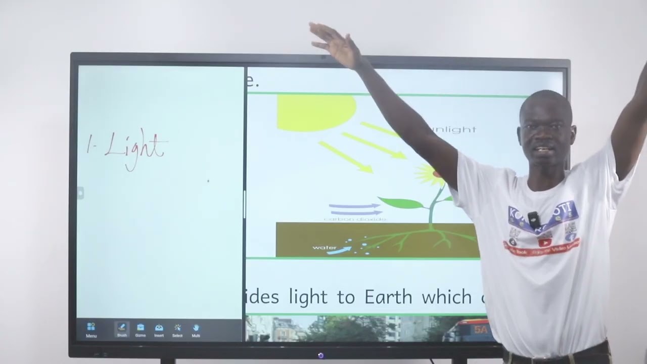 B5.2.1.2.1: Benefits Of The Sun To The Earth