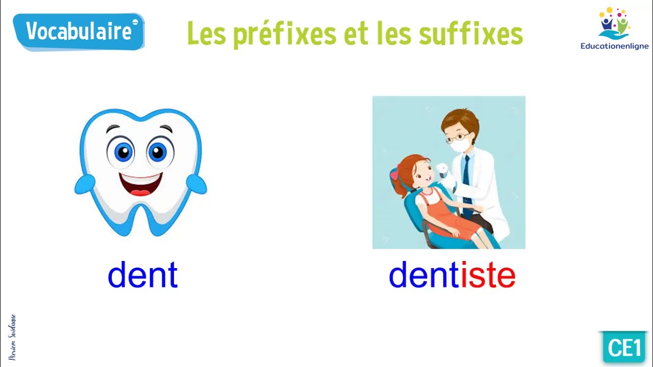 Français - CE1  - Trésor des Mots : Les préfixes et les suffixes