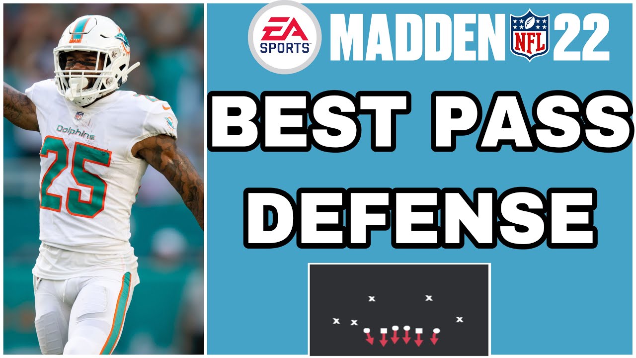 MADDEN 22 - MID BLITZ FULL EBOOK ‼️ THIS IS THE BEST DEFENSE IN THE GAME 🔥 BAG YOUR OPPONENT NOW