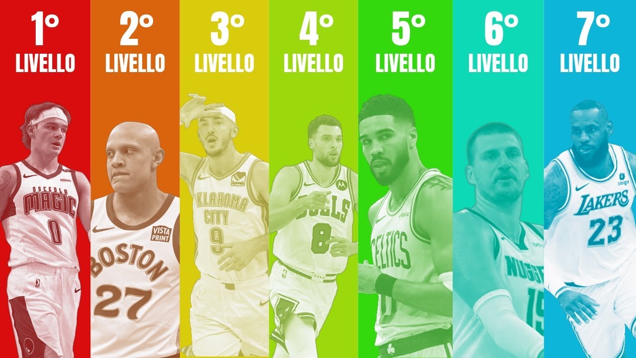 I 7 livelli dell'NBA