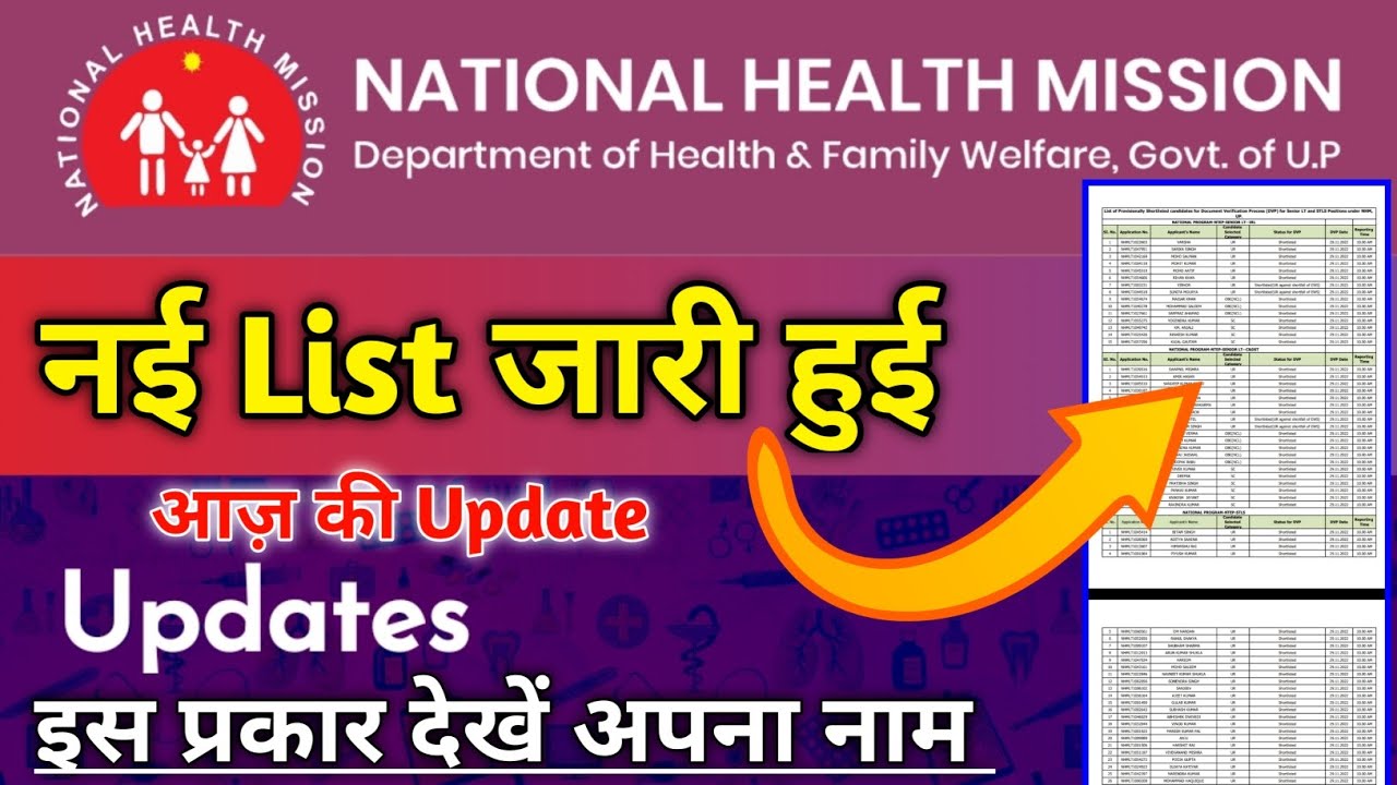 UP NHM की नई List जारी हुई अभी अभी | up nhm result update today | up nhm new update today | Lt sts