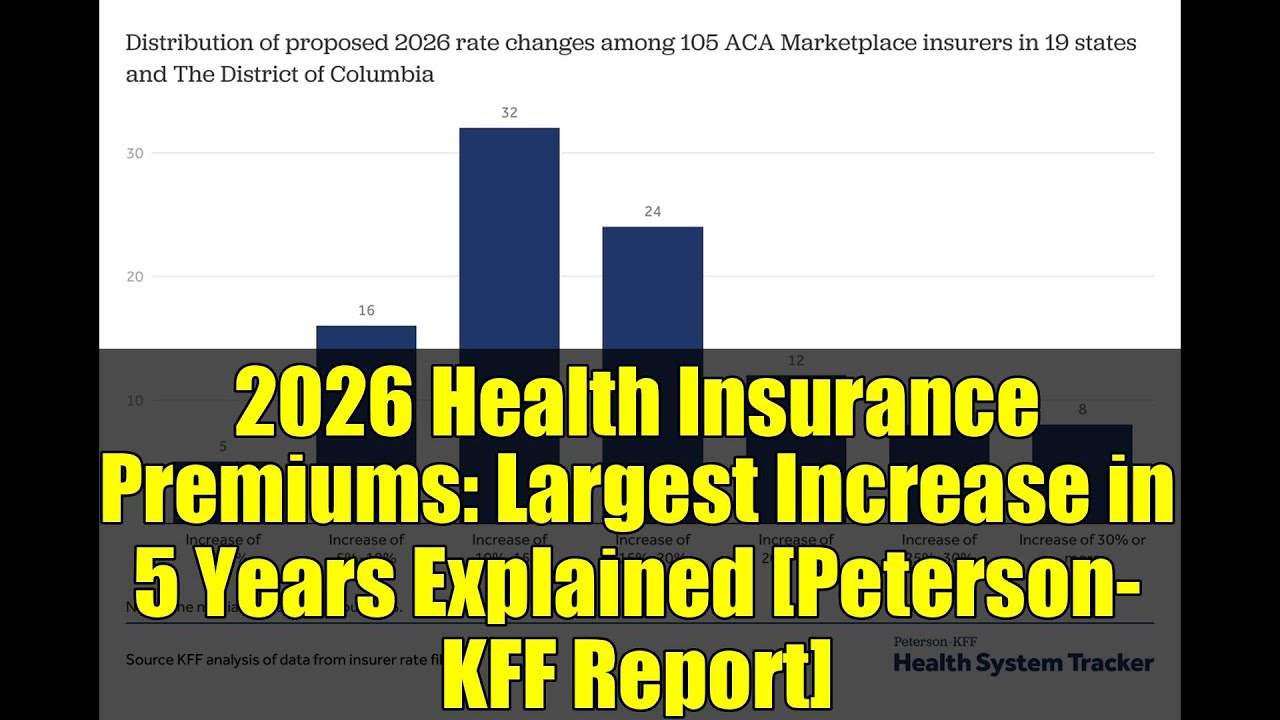2026 Health Insurance Premiums: Largest Increase in 5 Years Explained [Peterson-KFF Report]
