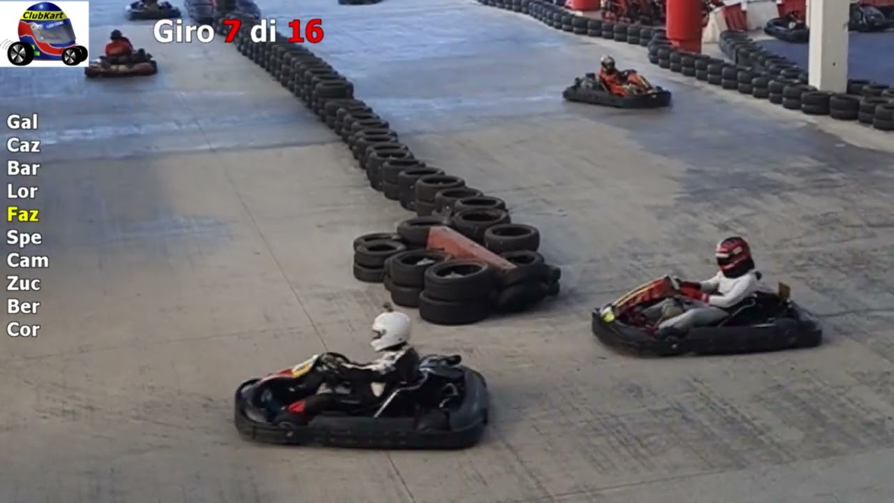 Gara 09A  Campionato RKL 2024 - Mokart Milano