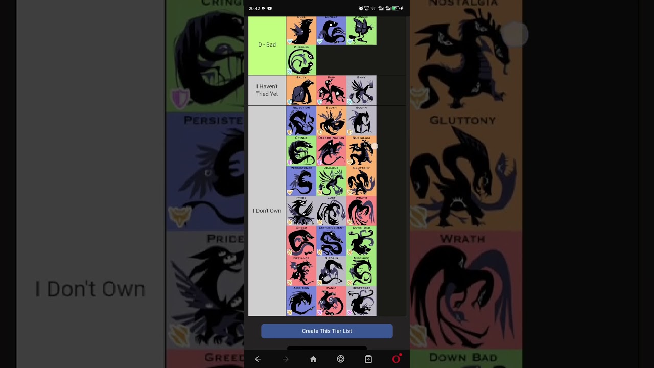 Tier list Voidpet Dungeon dari para sesepuh