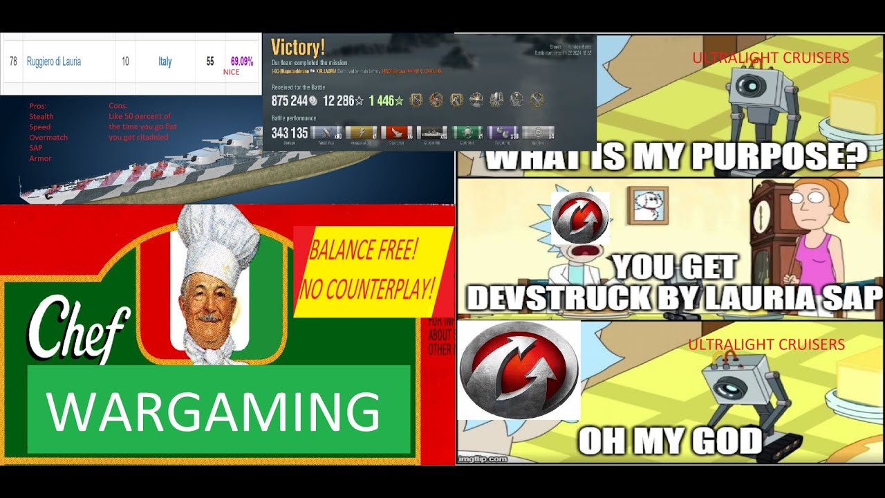 A World of Warships Rant Review: R. Lauria