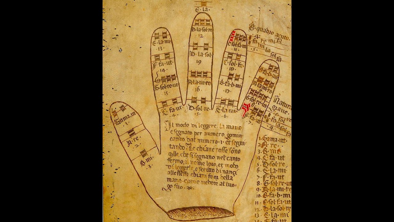 Modal Counterpoint: Mensural Notation - lesson 22.10.2020