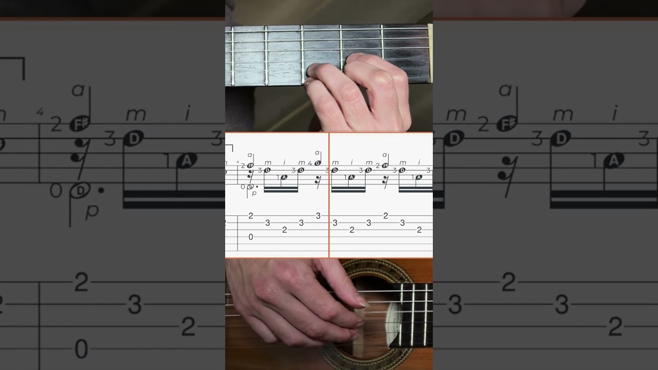 Lesson 76 from Sagreras Book 1  #tutorial #guitarstyle #classicalguitar
