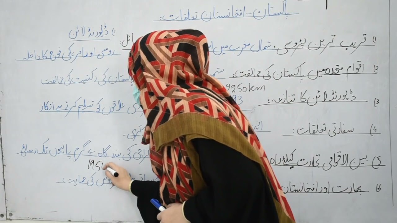 xii, Pak Study ch 10, Pak Afghan