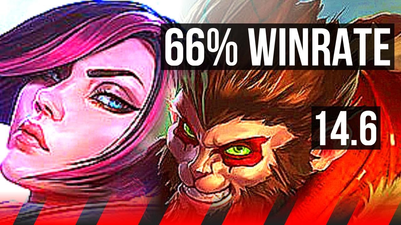 FIORA vs WUKONG (TOP) | 66% winrate, 6 solo kills, Godlike, 10/2/1 | EUW Master | 14.6