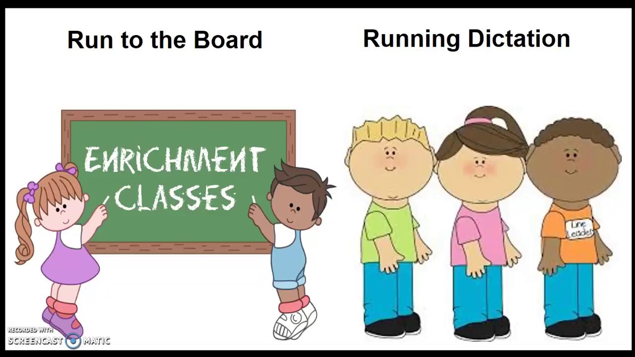 Teaching Strategies