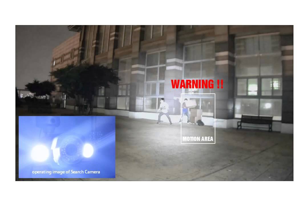 Crime Prevention CCTV