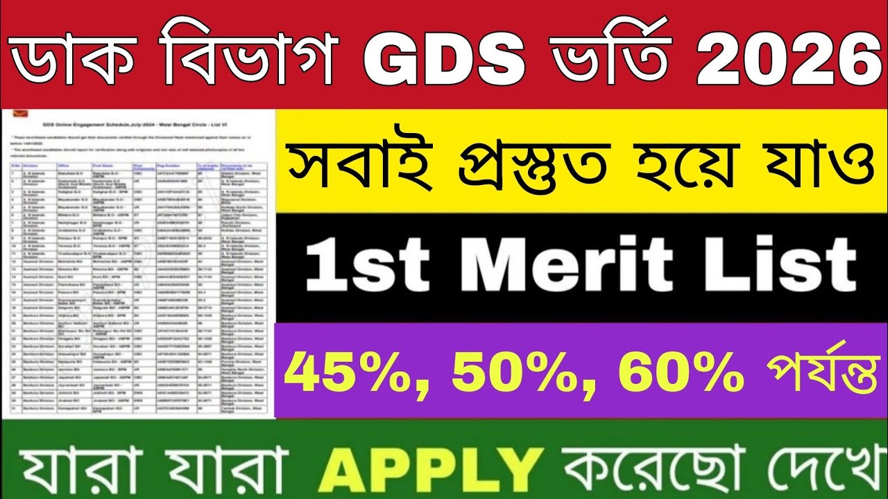 GDS Result 2026 45% 50% Cut Off | Post Office GDS Cut Off 2026 | Post Office GDS Result 2026 |