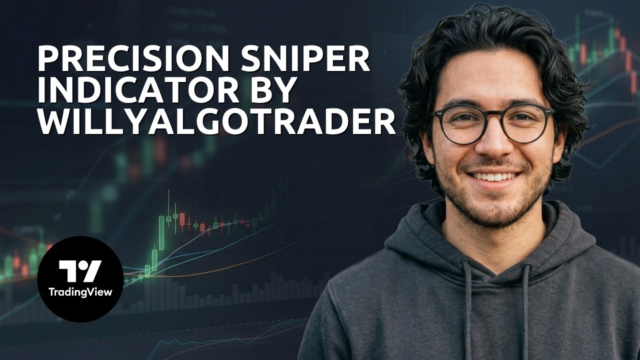 Как освоить индикатор Precision Sniper от WillyAlgoTrader на TradingView