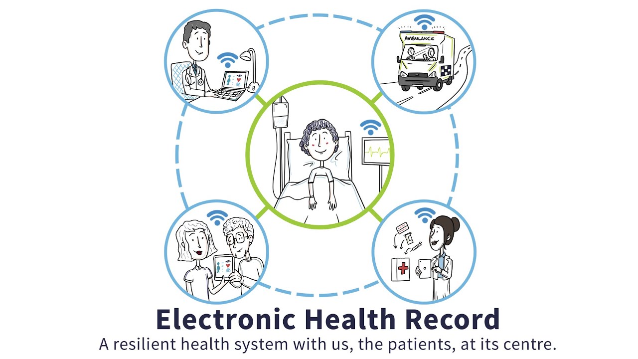 Electronic Health Record HD Subtitled HD