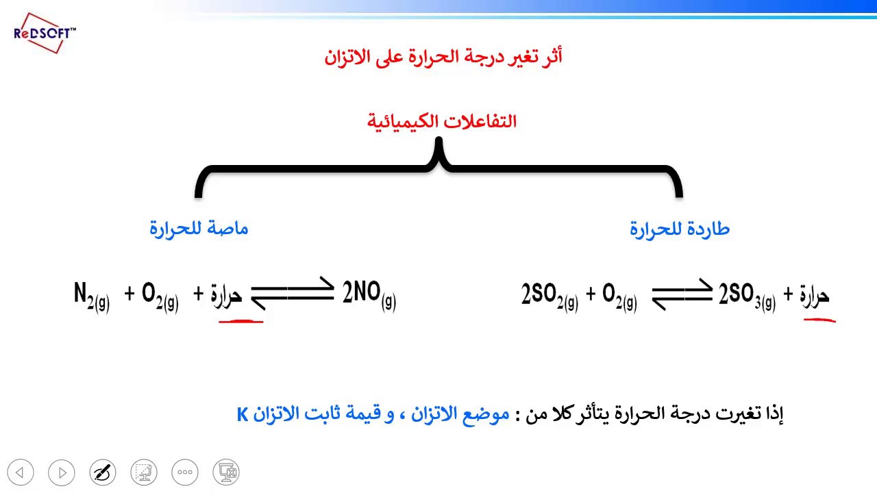 أثر درجة الحرارة علي الاتزان الكيميائي