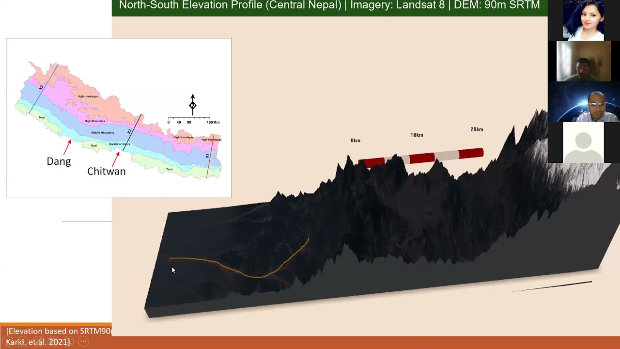 Understanding River Systems of Chure-Terai: Implications for sustainable sediment Management