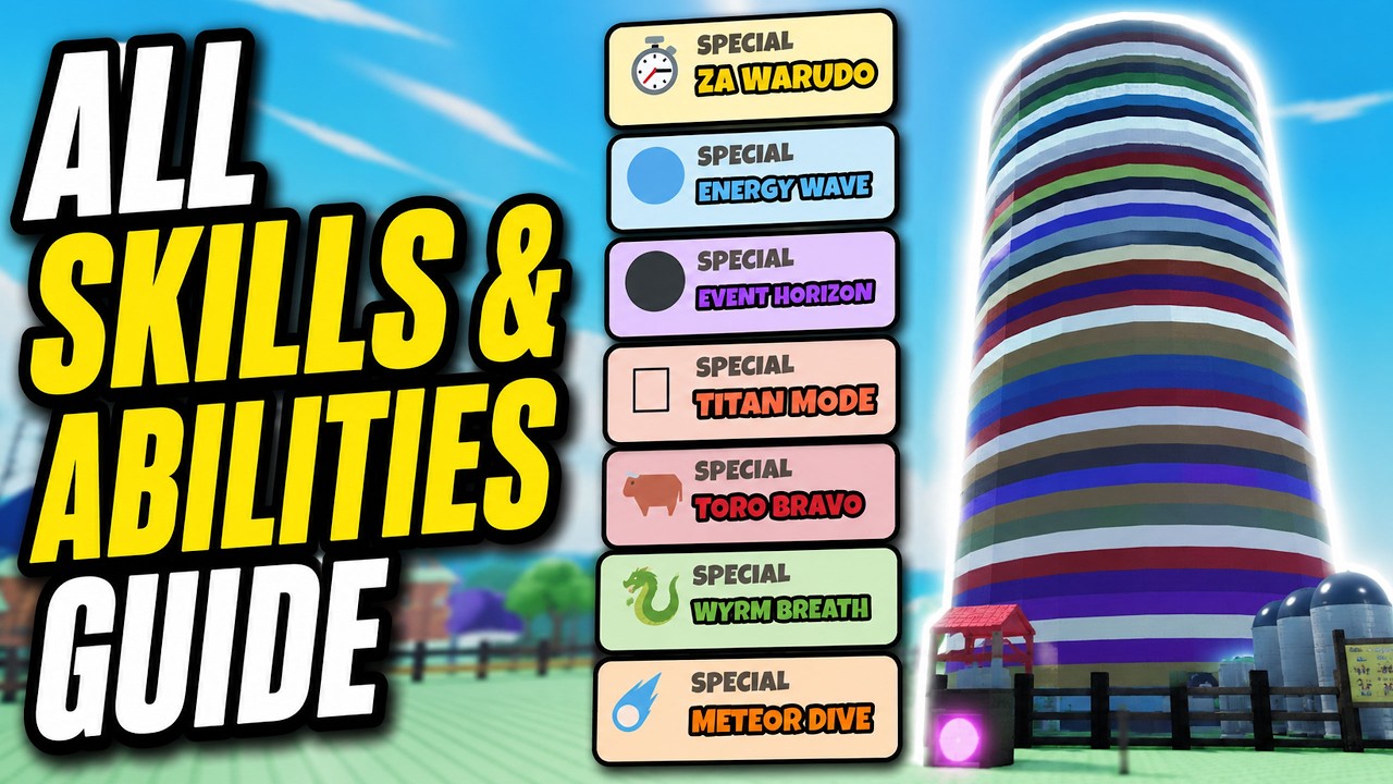 ALL SKILLS & ABILITIES GUIDE in GROW A CHICKEN FIGHTER Roblox
