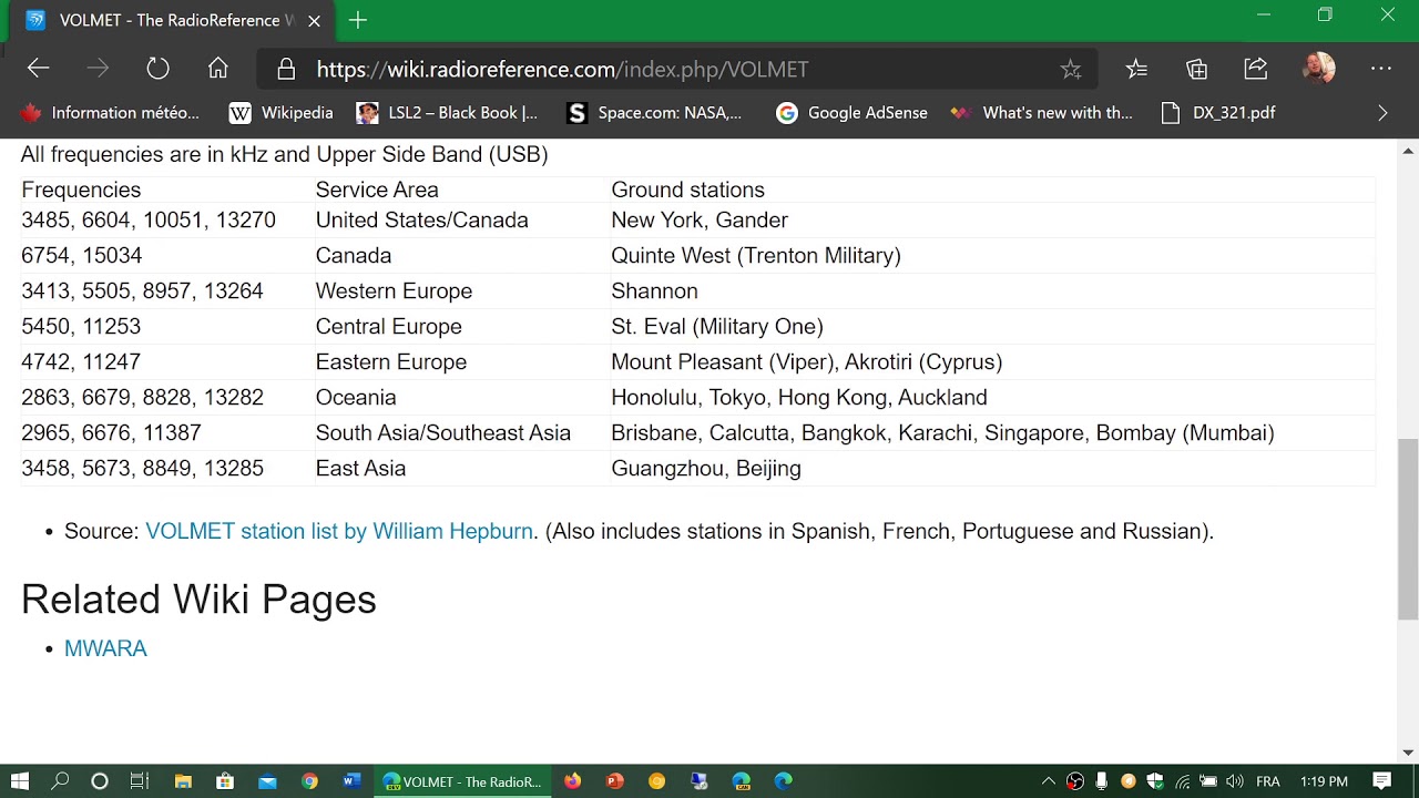 How to Find information about a utility frequency you are listening to