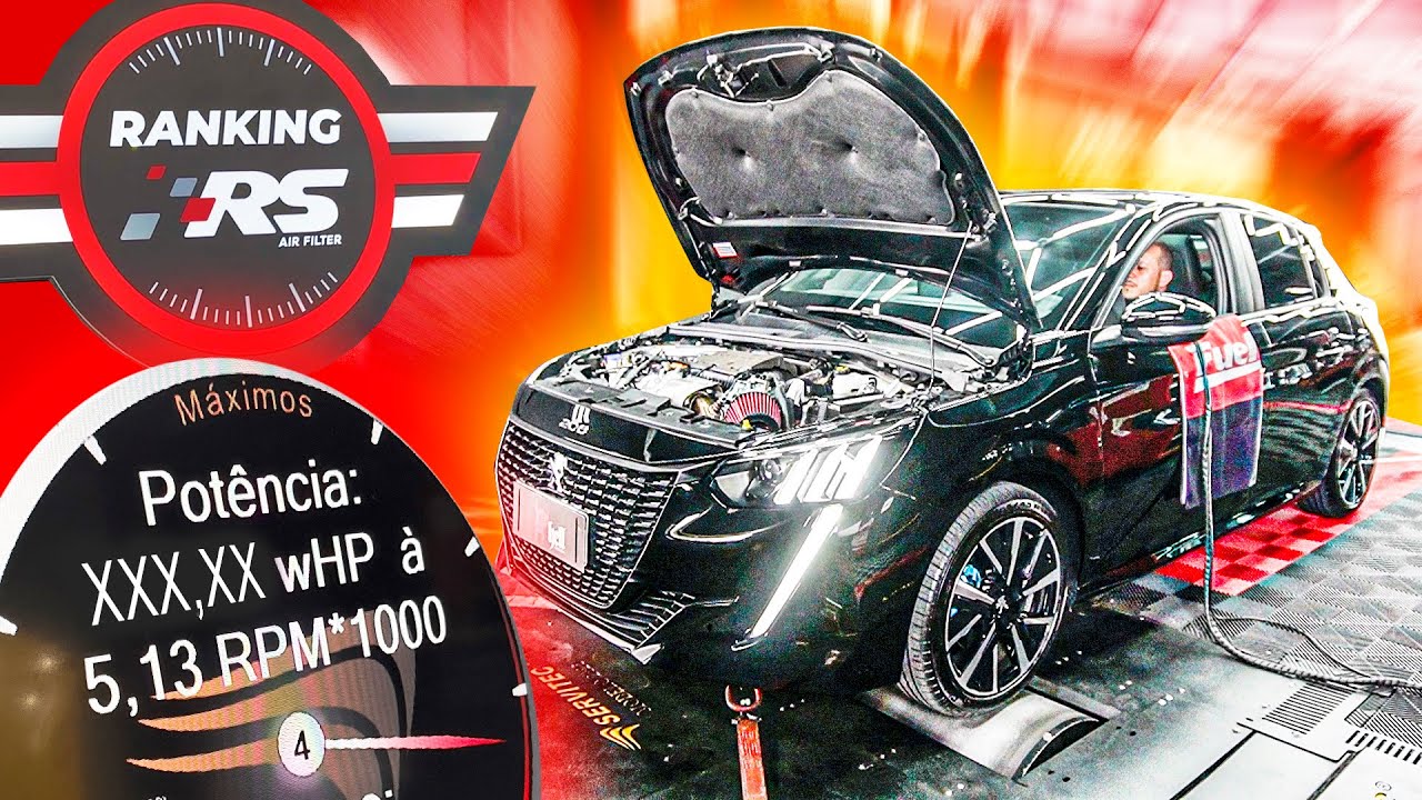 PRIMEIRO PEUGEOT 208 1.0T MEXIDO DO BRASIL no DINAMOMETRO do RANKING RS