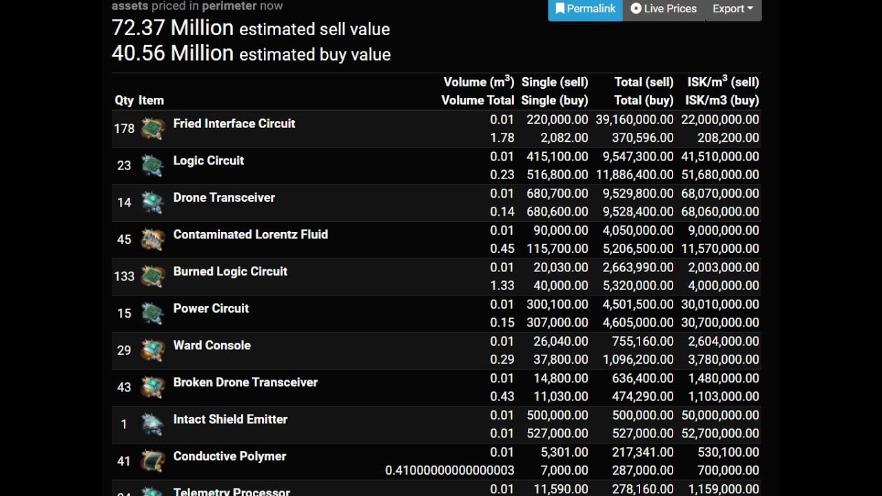 EVE online - Relic Site Hacking