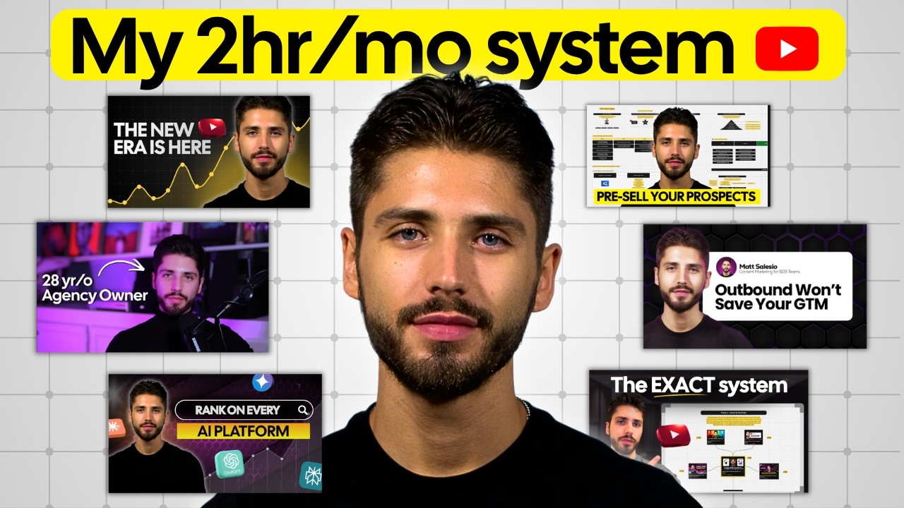 The EXACT System To Make Consistent Content (With No Time)