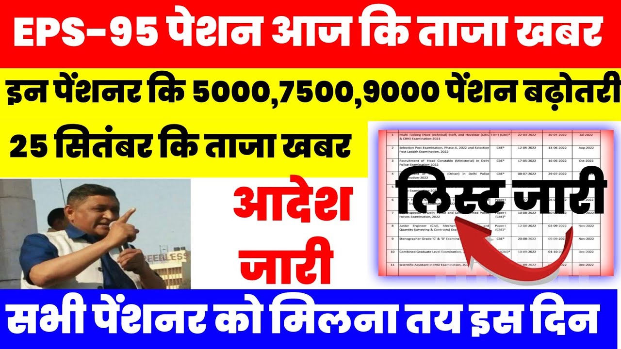 Today eps-95 Pension  7500+da 25 September 2022