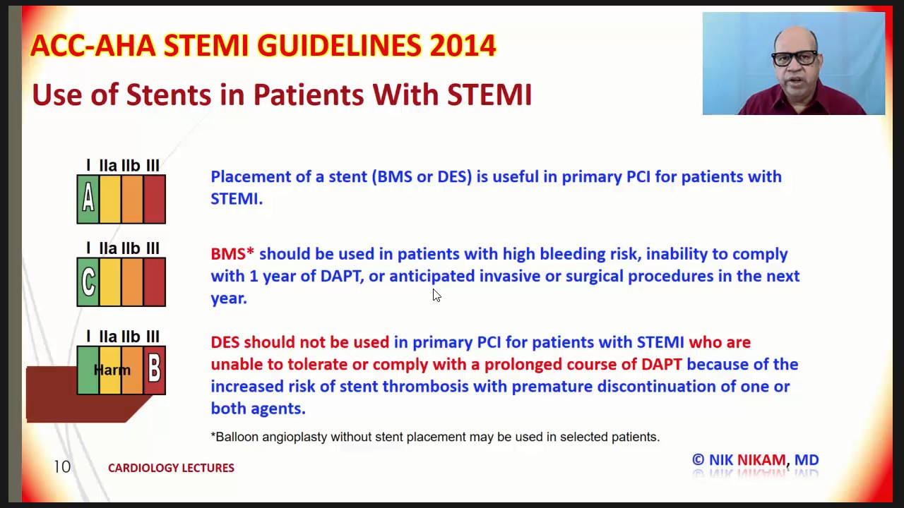 ACC AHA STEMI GUIDELINES SIMPLIFIED   2017 BY NIK NIKAM MD
