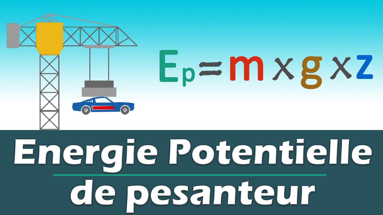 &Eacute;nergie POTENTIELLE de pesanteur - &Eacute;nergie de POSITION - Explication | Physique | Coll&egrave;ge - Lyc&eacute;e