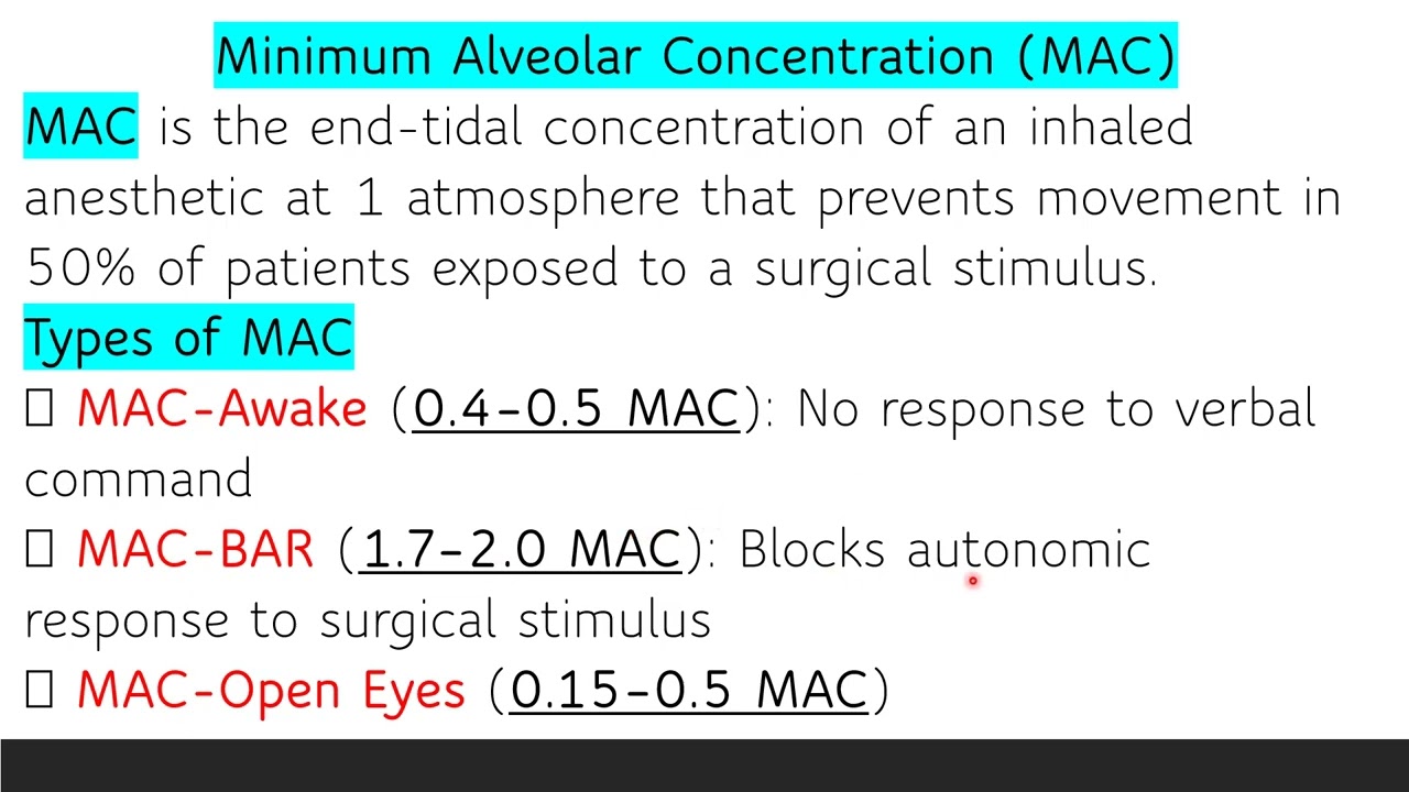 Inhalational Anesthetics