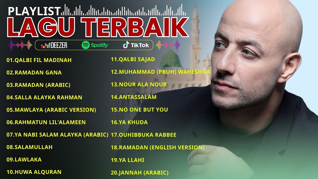 Maher Zain Spiritual Ramadan 2026 🤲 Rahmatun Lil’Alameen, Mawlaya Salli Wa Sallim 🎵 Best Song 2026