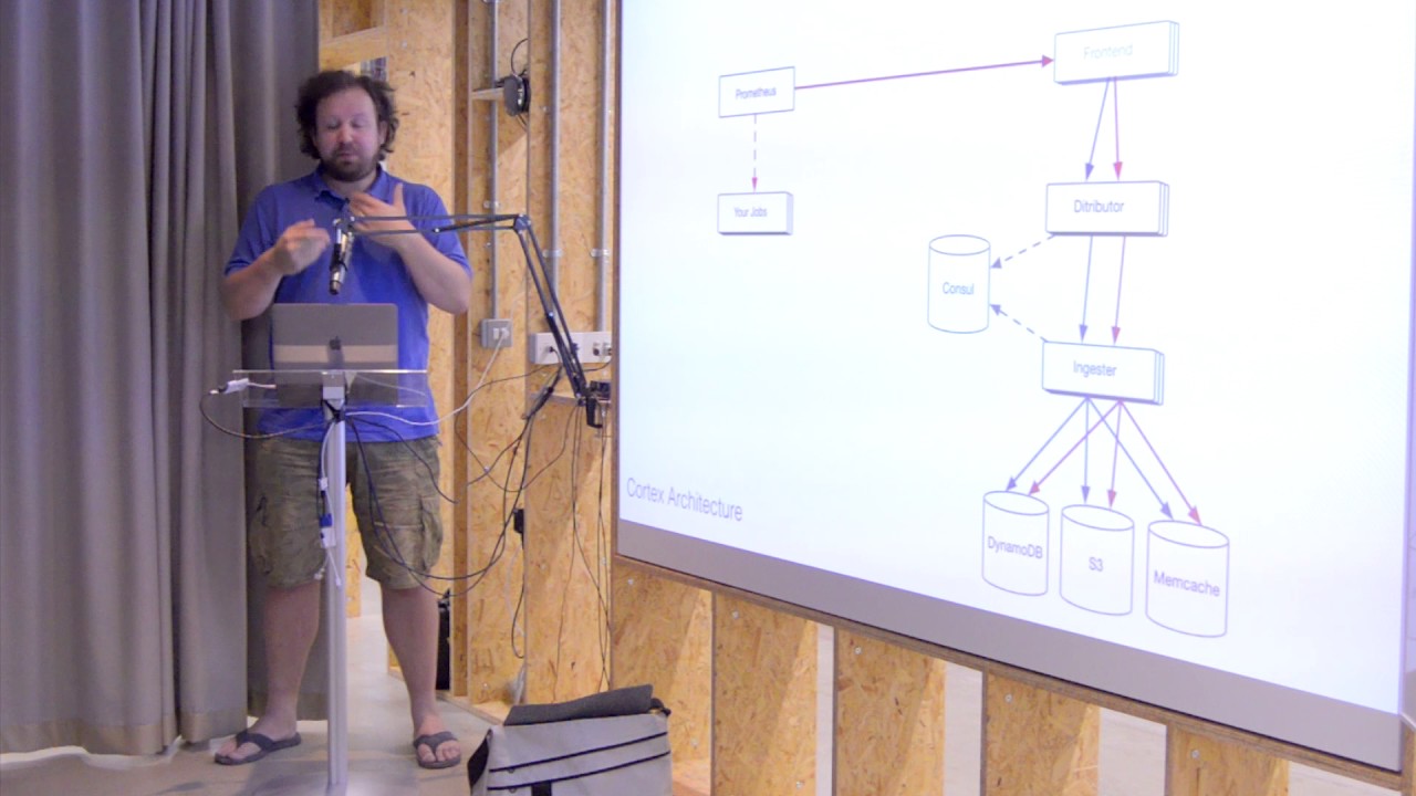 Tom Wilkie: Cortex: open-source, horizontally-scalable, distributed Prometheus