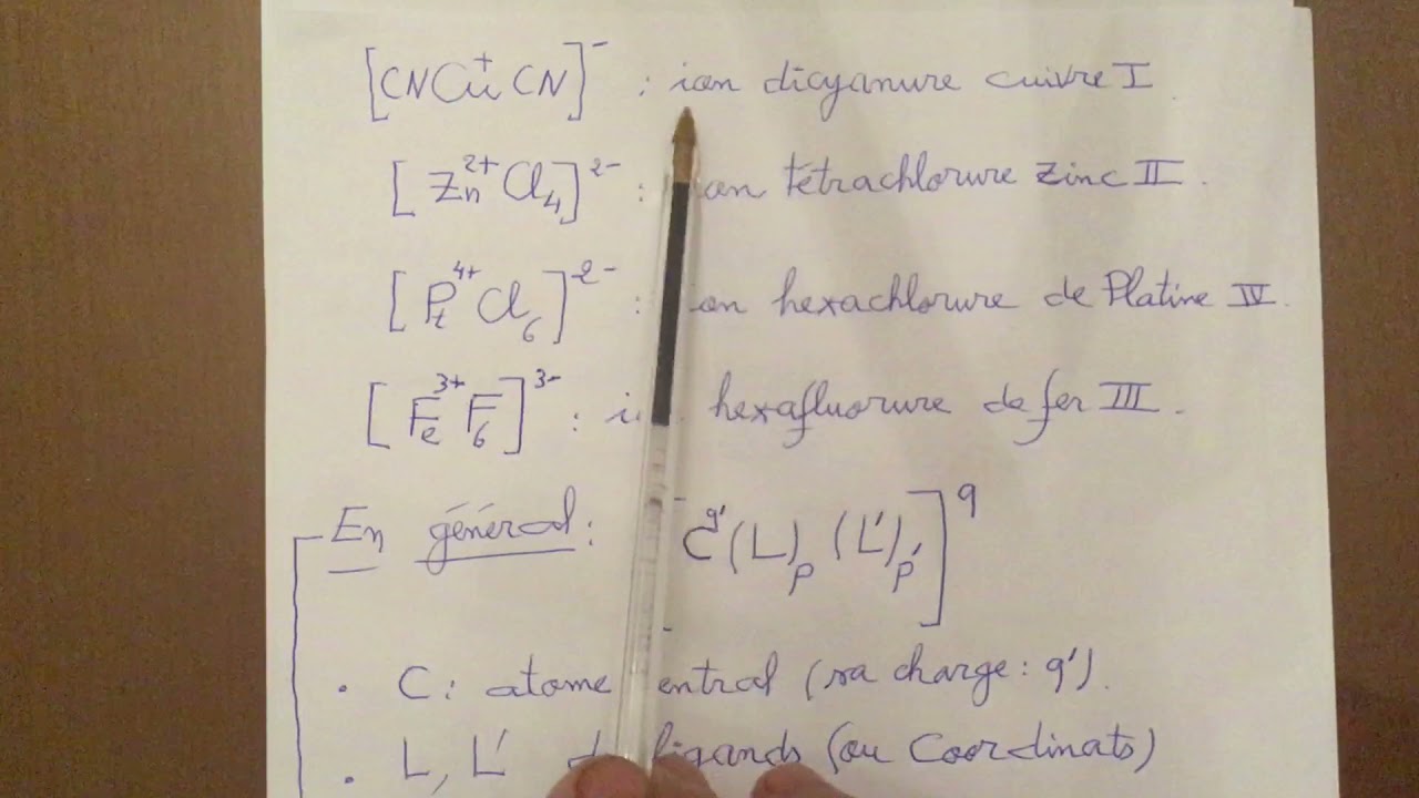 Chimie des complexes