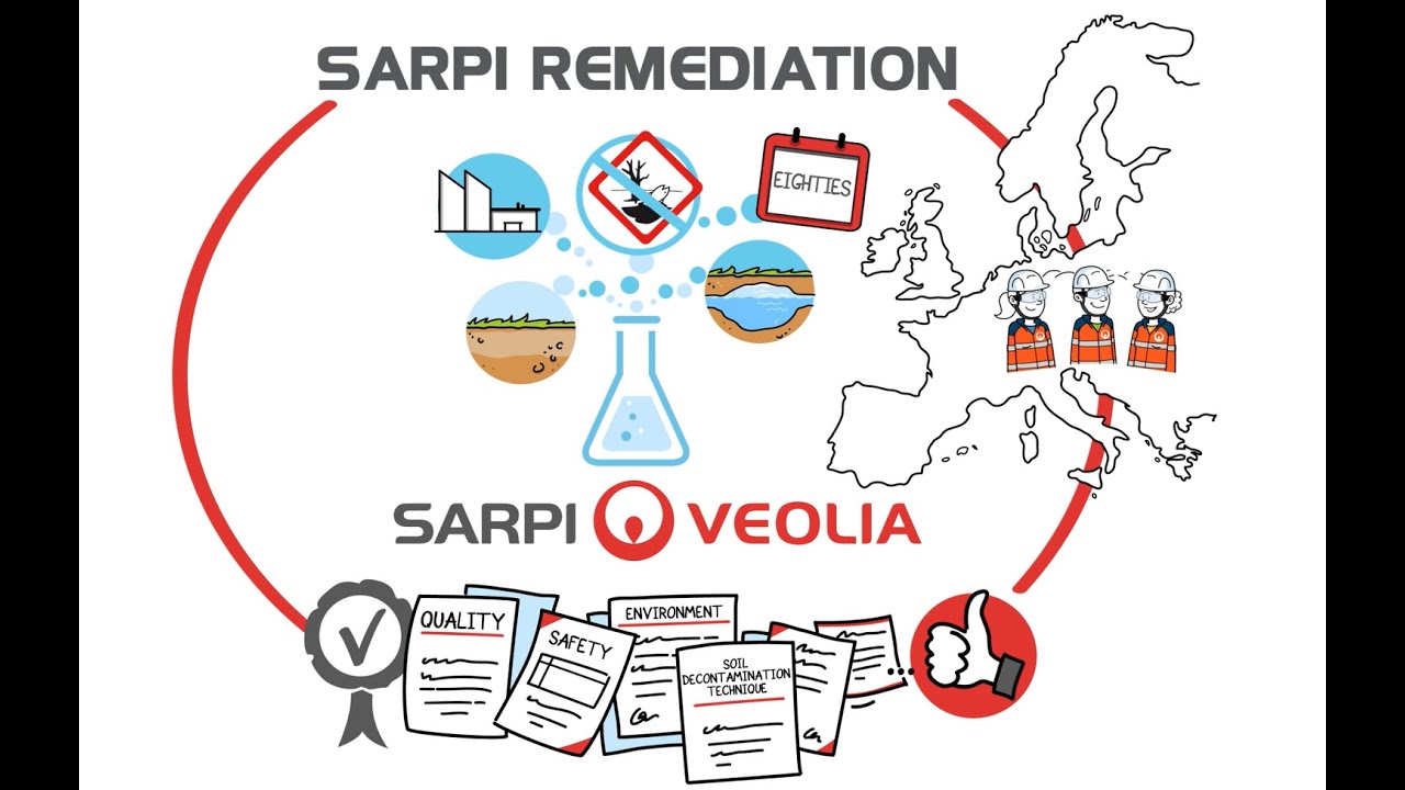 SARPI REMEDIATION, your partner in remediation