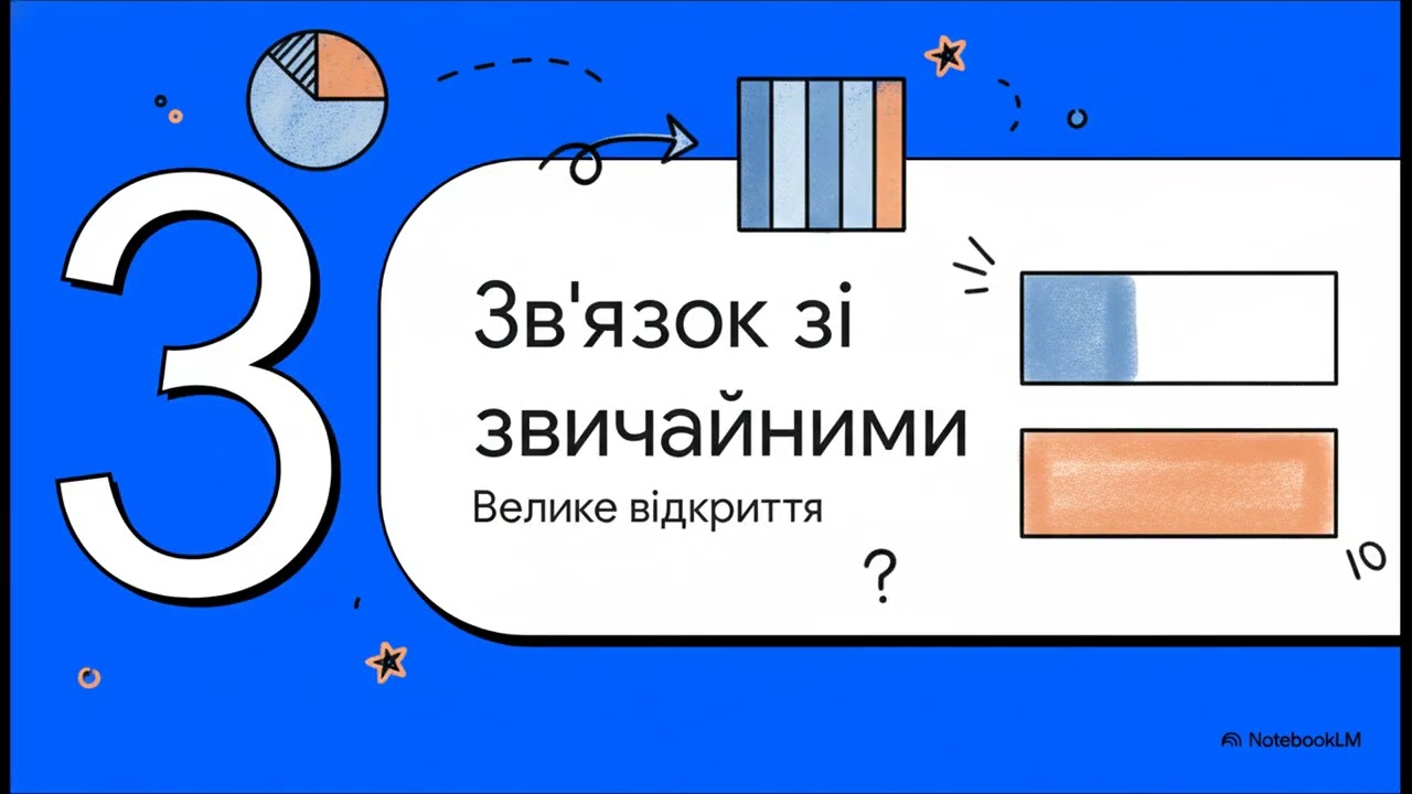 Що таке десятковий дріб ( 5 клас математика)