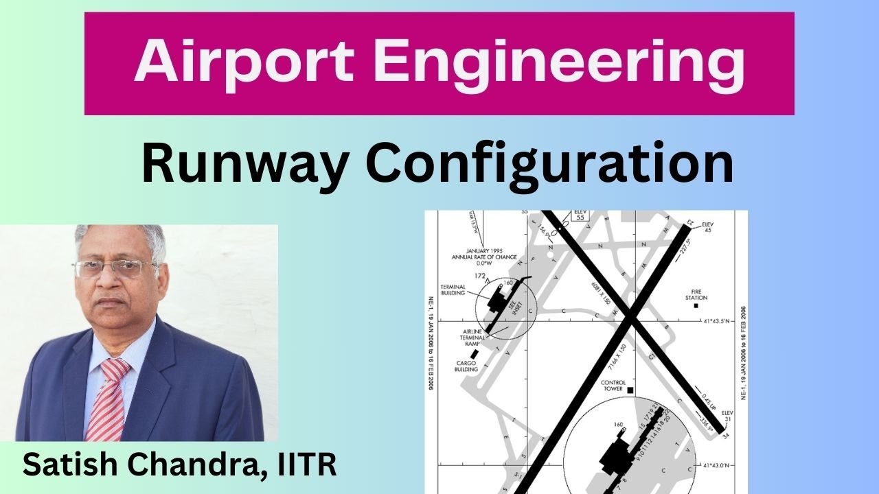 Runway configuration, single runway, parallel runway intersecting and non-intersecting runways