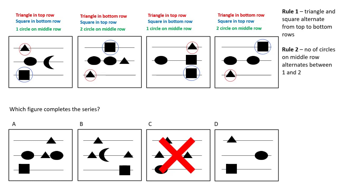 Psychometric Test Example Questions and Answers