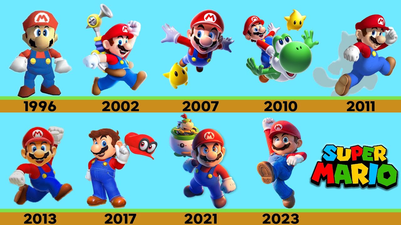 Evolution of Super Mario 3D Games and Movie (1996~2023)