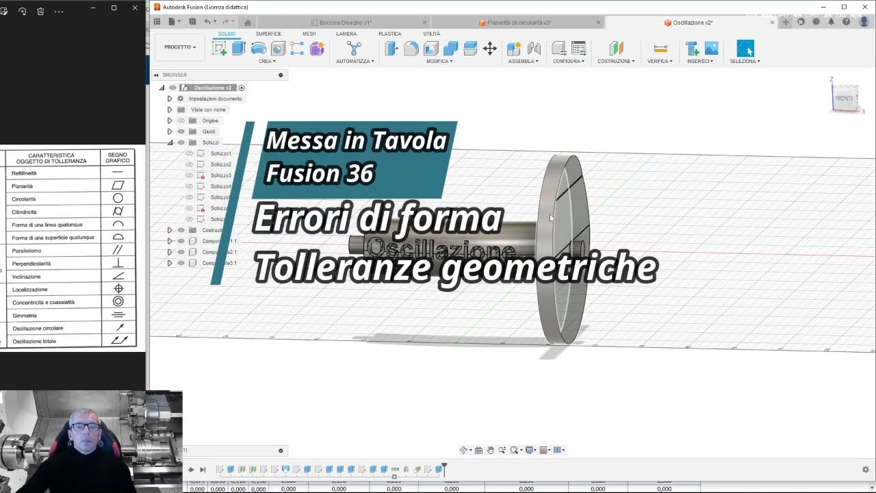 Messa in tavola con tolleranze geometriche. Fusion 360.